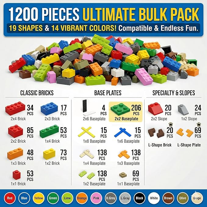 1200 Pieces Classic Building Bricks Set – Bulk Basic Blocks in 12 Colors & 14 Shapes, Compatible Bulk Block, STEM Educational Toy Suitable for Boys & Girls Ages 6+, Packed in Box.