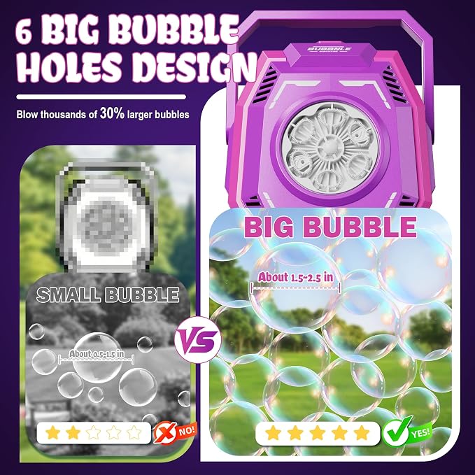 Belemar Bubble Machine for Kids with Lights, 6 Big Bubble Holes, Up to 15,000 Bubbles/Min, 320ml Large Tank, Battery Operated Portable Bubble Blower for Toddlers, Birthday Parties & Outdoor Fun