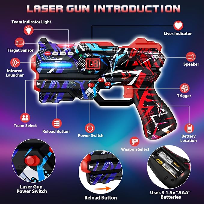Laser Tag Guns Set of 4 Laser Tag Guns with Digital LED Score Display Vests,Gifts for Teens and Adults Boys & Girls,Adults and Family Fun,Gift for Kids Ages 8 9 10 11 12+Year Old Boy