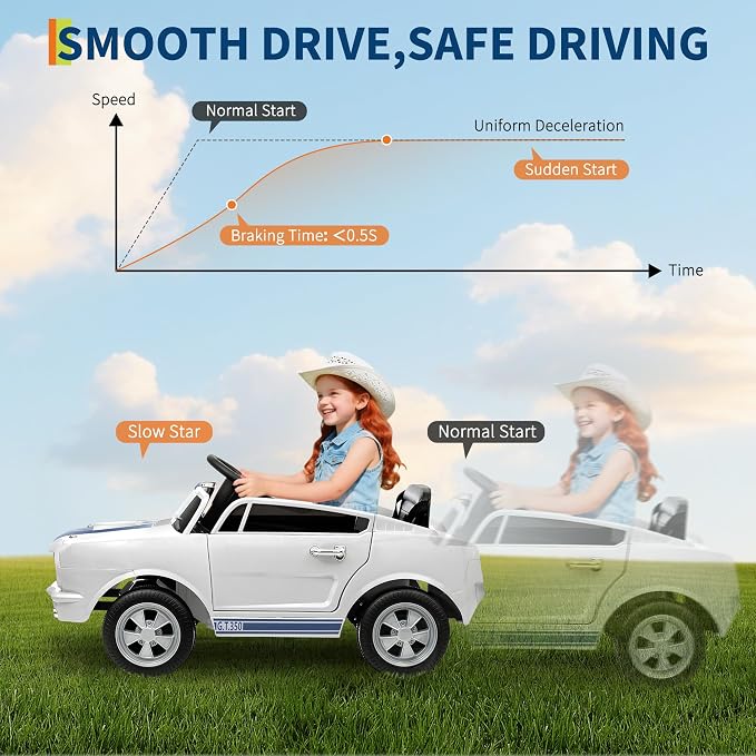 Garvee 24V 2 Seater Ride on Licensed Shelby GT350, Battery Powered Ride on Toys for Kids with Remote Control, Ford Shelby Kids Electric Vehicle 2 Seat, Safety Belt, 2 Speeds, LED Lights, White