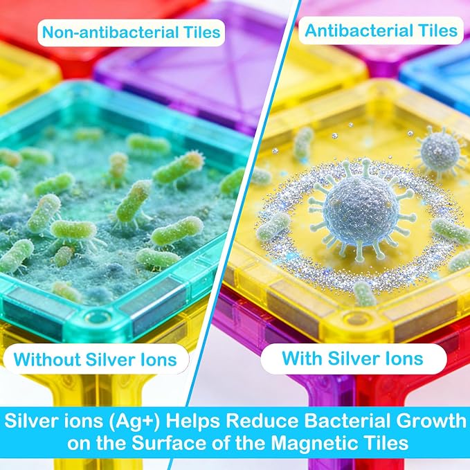 Upgraded Antibacterial Magnetic Tiles 142PCS with 2 Cars, Built-in Antibacterial Protection, Inhibits Bacterial Growth for Healthier Play, STEM Educational Building Blocks for Kids Aged 3+