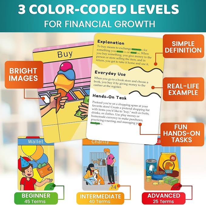 QUOKKA Financial Literacy Flash Cards for Teens – 110 Cards Teaching Kids About Money Management, Budgeting, Savings – Easy Money Games for Kids Ages 12+ – Fun Financial Literacy Games and Learning