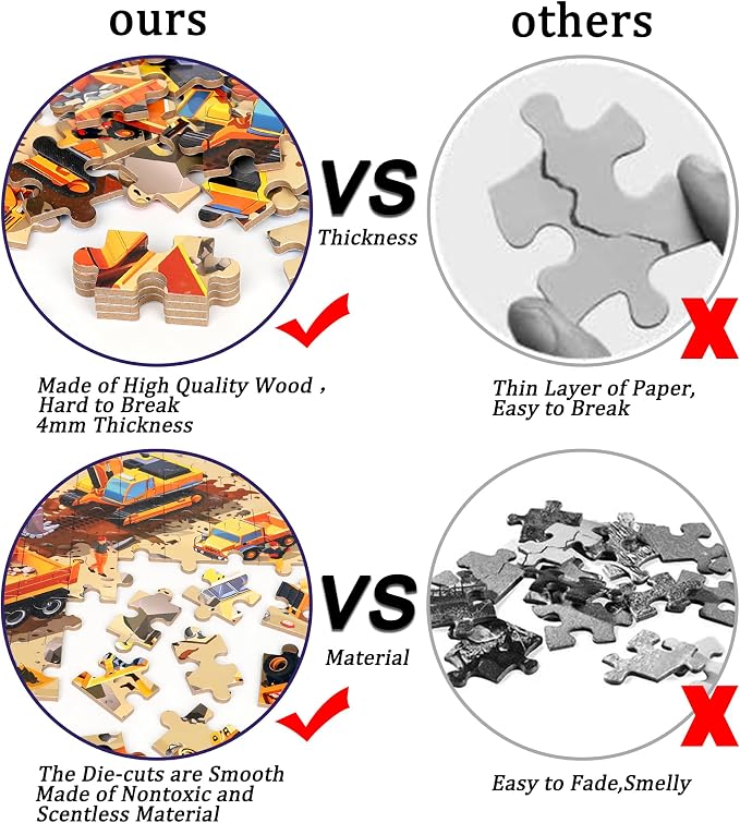 LELEMON 60 Pieces Jigsaw Puzzles for Kids Ages 4-8 Construction Site Puzzles for Kids Boys Girls Children Age 4, 5, 6, 7, 8-10 Years Old