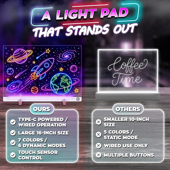 LED Drawing Board with USB-C Power – 16 Inch Acrylic Light Board for Tracing with Edge-Lit Color-Changing Glow, 7 LED Colors, 6 Light Modes – Plug-and-Play Kit with Markers, Stands, Gift Box (White)