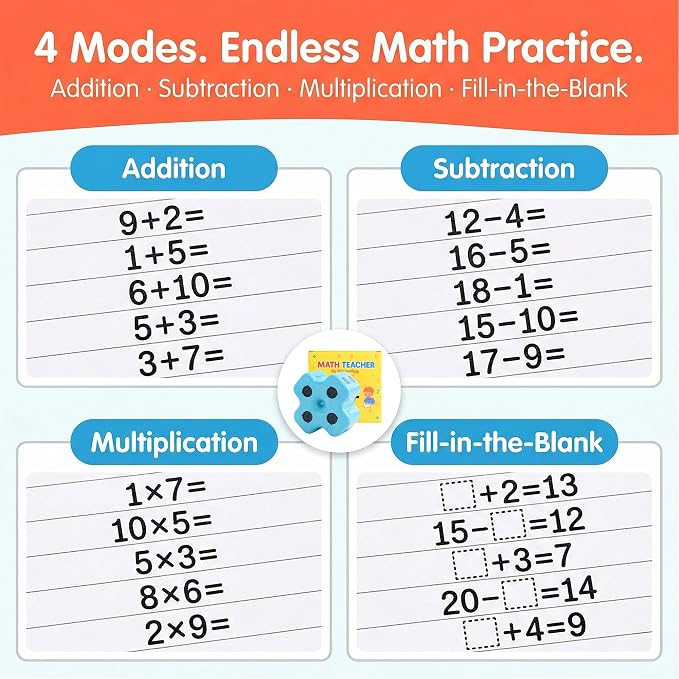 Math Teacher 4-in-1 Math Roller Stamp for Kids – Addition, Subtraction, Multiplication & Fill-in-the-Blank Practice Tool for Teachers, Classroom Activities, Homeschool & Daily Math Worksheets (Green)