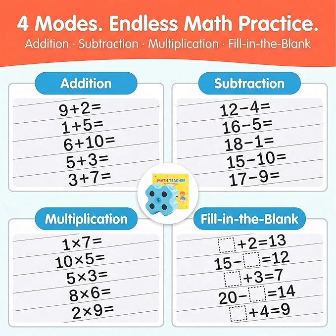 GoldenEgg Math Teacher 4-in-1 Math Roller Stamp, Addition, Subtraction, Multiplication & Fill-in-the-Blank Practice Tool for Kids, Classroom & Home Use (Blue)