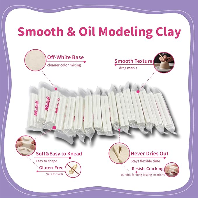 White Oil Based Modeling Clay, Non-Hardening Reusable Plasticine, Non-Toxic Sulfur-Free Professional Sculpting Clay for Molding & Prototyping (16 Pack, 50g Each, 800g Total)