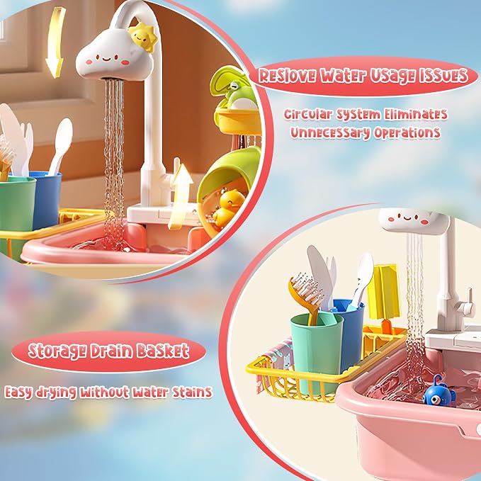 Upgraded Toddler Sand Water Table Toy with Electric Water Pump, Kids Sand Water with Faucet/Play Food Accessories/Fishing Toy, Kitchen Play Sink Toys for Girl Boy Age 3+ (Pink)