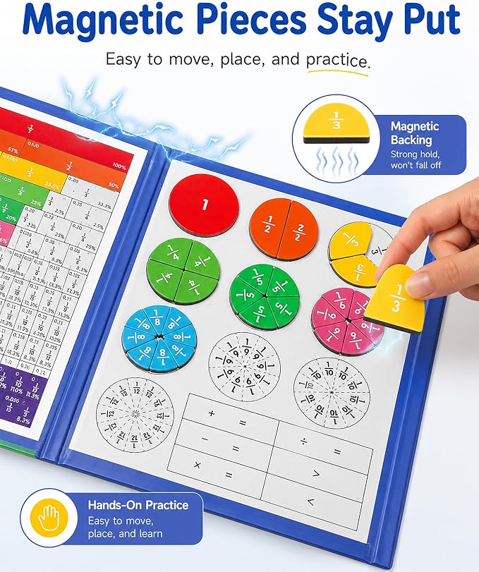 Magnetic Fraction Demonstration Book, Magnetic Fraction Tiles & Circles Educational Puzzle Set, Montessori Fraction Playbook for Kids, Math Manipulatives for Elementary School