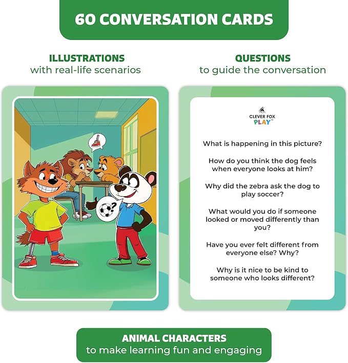 Who What Why Cultural Diversity & Inclusion Cards for Kids – SEL Game for Empathy, Disability, Social Awareness & Coping Skills – Learning Culture & Traditions Conversation Cards, Ages 4+