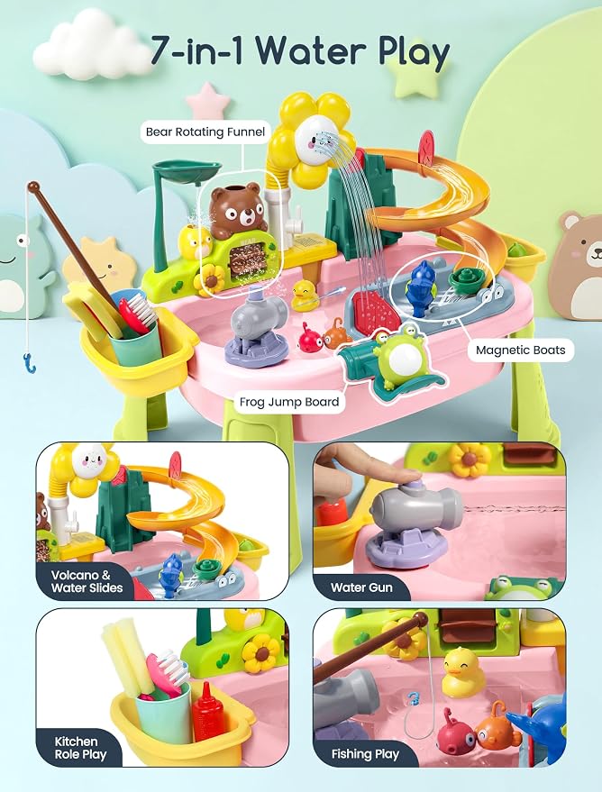 OKPOW Sturdy Water Table for Toddlers 1-2: No Tipping on Uneven Backyard | 4 Wide Legs & 3-Gal Sink Reduce Wobble by 80% - Keep Toddlers Safely Engaged in Splash Play, Tool-Free Assembly
