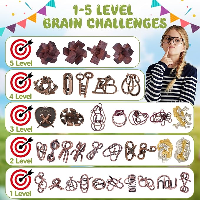 36 Pcs Brain Teaser Puzzles for Adults - Metal Puzzles 3D Puzzle Game Toys for Adults Teens - Wooden Unlock Interlocking Puzzle Adult IQ Education Smart Toys