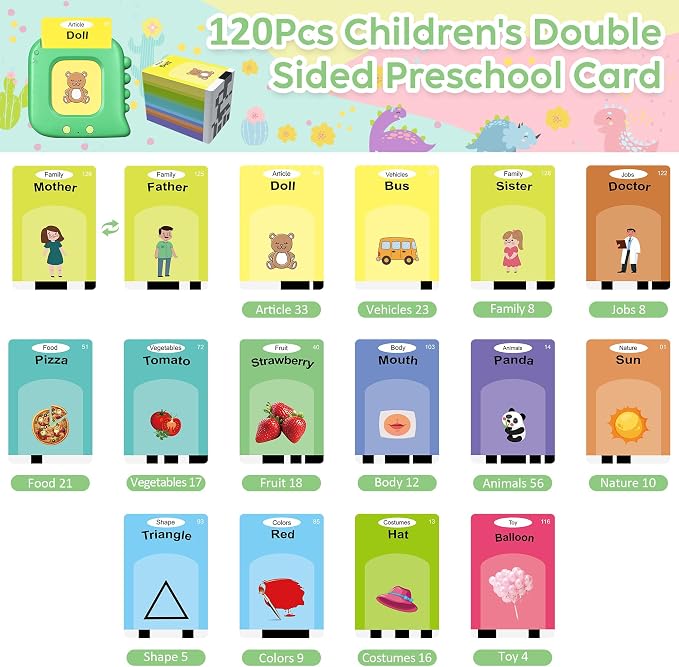 Talking Flash Cards,Kids Toddler Flash Cards with 240 Sight Words,Montessori Toys,Autism Sensory Toys,Speech Therapy Toys,Learning Educational Toys Gifts for Age 4 5 6 Years Old Boys and Girls