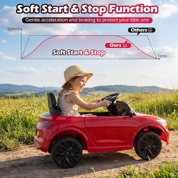 Costzon Ride on Car, 12V Licensed Ford Mach E Kids Electric Vehicle with Parent Control, LED Lights, Horn, Music, Wireless Connection & Spring Suspension, Kids Car Toy for Girls Boys (Red)