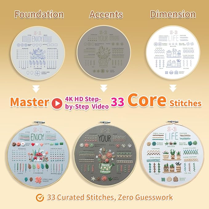 ETSPIL Embroidery Kit for Beginners, Magnetic Needle Minder & 4K Video Tutorials, Pre-Printed Floral Patterns, Bound Guide, Relaxing Screen-Free Craft for Women at Home