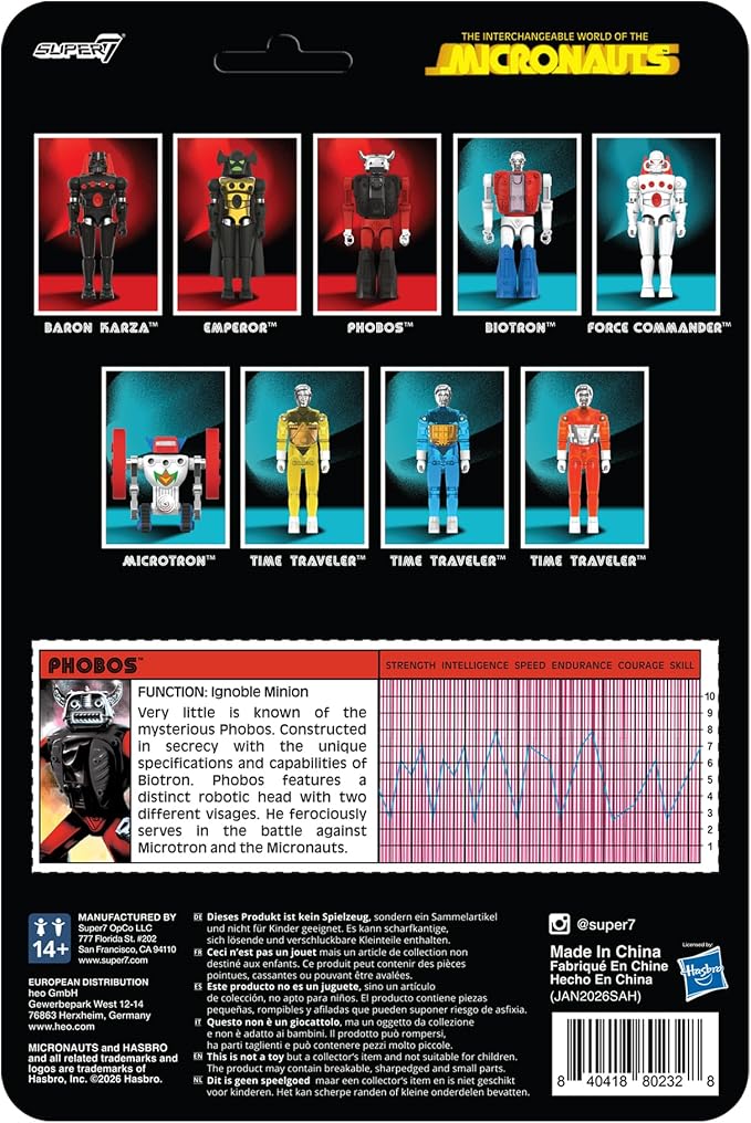 Super7 Micronauts Reaction+ Wave 04 - Phobos Action Figure