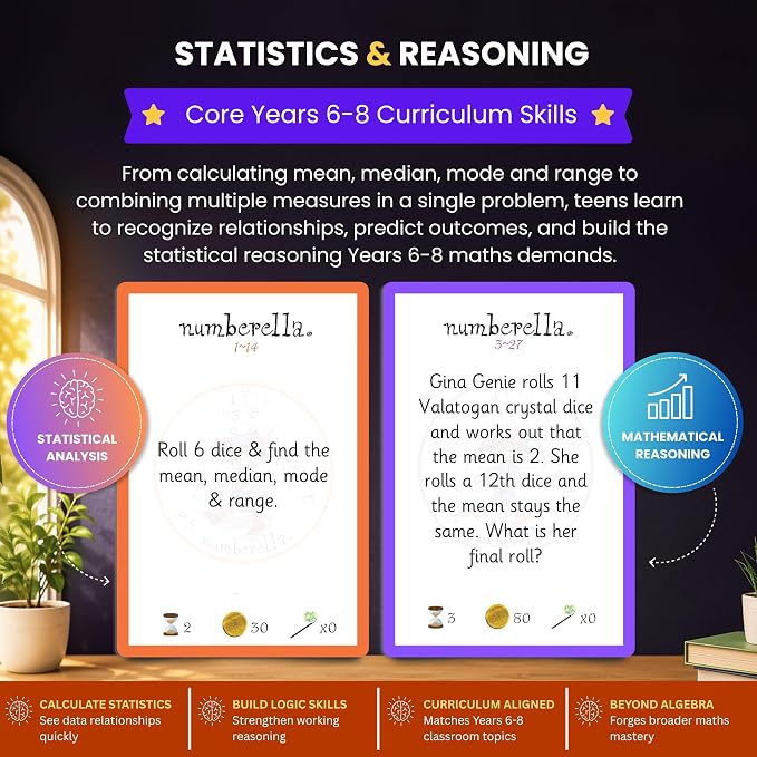 Numberella Deluxe Math Card Game – Level 3 | Ages 13–15, Grades 8–10 | Algebra, Geometry & Statistics | Middle School Math Game | Award-Winning STEM | 432 Questions, 6 Card Types | 2–5 Players