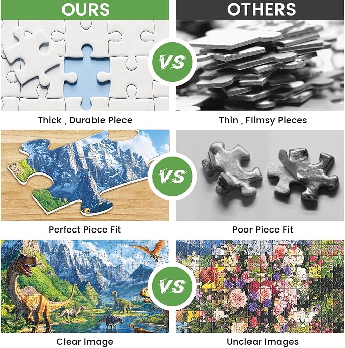 300 Pieces Dinosaur Puzzles for Adults, Lake Animals Puzzle for Adults Children, Tyrannosaurus Puzzle 300 Pieces, Gift for Birthday, Home Decor, Fun for Family Entertainment(20.5 * 15 in)