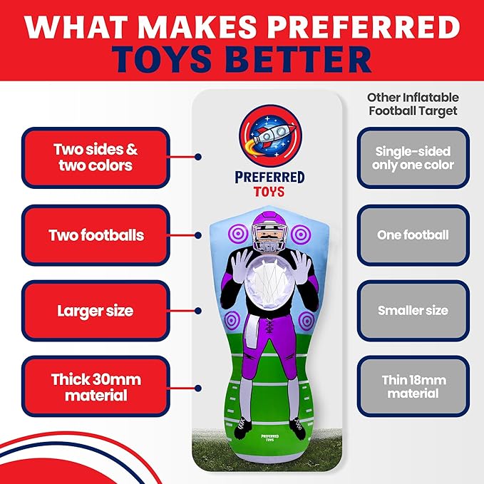 Preferred Toys 65” Inflatable Football Target Net Toss Game - Double-Sided Throwing Practice Football Stuff with Mini Balls - Backyard Tailgate Party Sports Toy for Kids & Adults