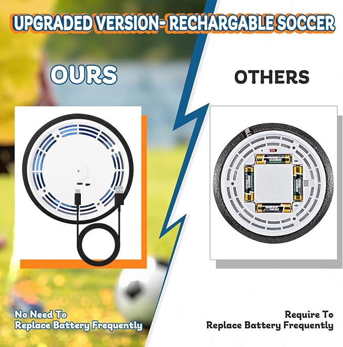 Nazano 4-in-1 Hover Soccer Ball Set, Rechargable Air Floating Soccer Toy with LED Lights, Indoor & Outdoor Kids Sports Toys, Christmas Birthday Gifts for Boys Girls Aged 3 4 5 6 7 8-12