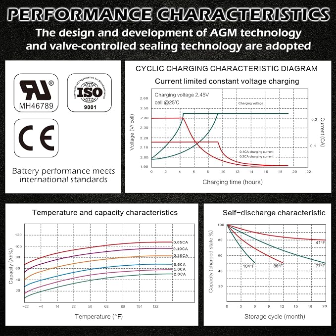 OTTARO 24V 7AH Battery for 24 Volt Ride on Cars Toys