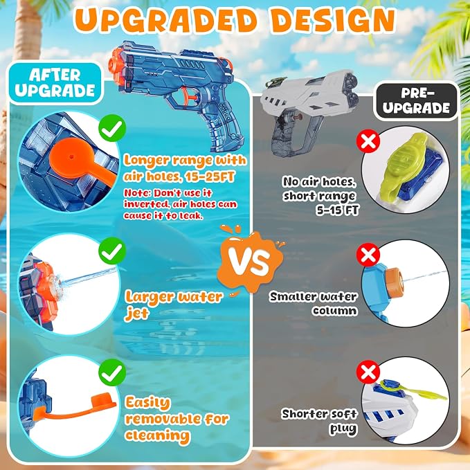 Water Gun Squirt Toy for Kids: Leakproof Super Water Guns for Kids Age 5 8 12 Boys Girls Adults - Small Outdoor Water Guns Toys for Pool Beach Swimming Summer Games Yard Party (6 Pack)