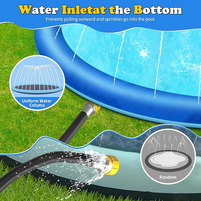 CACSPS 75" Non-Slip Splash Pad for Kids and Dog, Thicken Sprinkler Pool Summer Outdoor Water Toys, Extra Large Backyard Wading Pool for Children Boys & Girls or Pet Dog (Blue&Yellow)