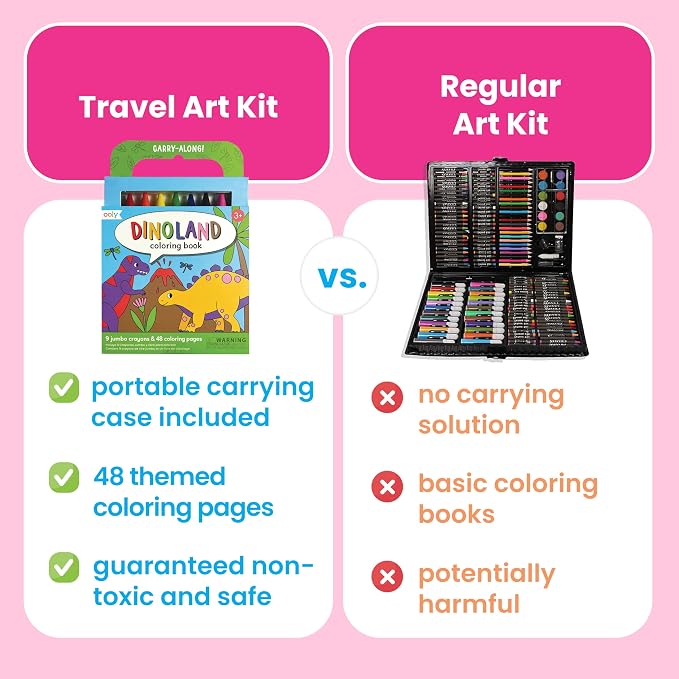 Ooly Kids Travel Activity Kit – 9 Jumbo Crayons & 48 Coloring Pages, Car Crafts for Kids, Mess-Free Road Trip Art Set, Airplane Activities – Unicorn Pals