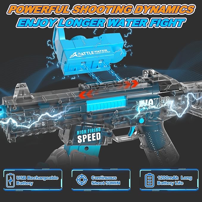 2 Pack Electric Water Guns for Adults Kids,Automatic Squirt Water Gun Up To 33 FT Long Range,High Capacity Water Gun,Ultimate Battle Powerful Water Blaster Summer Outdoor Beach Swimming Pool Water Toy