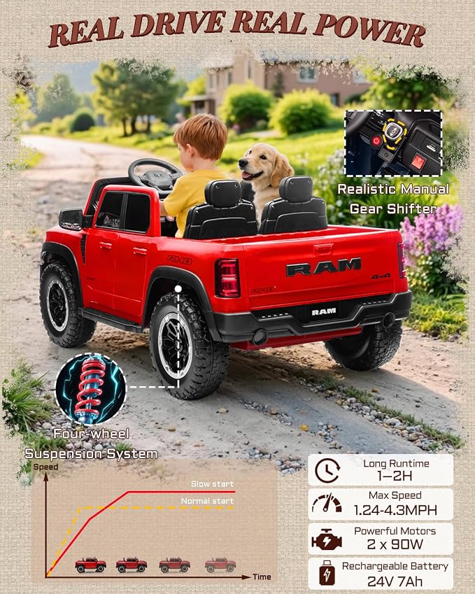First Ride On 24V Ride On Toys for Big Kids, RAM 1500 2 Seater Ride on Car w/Remote, Battery Powered Truck w/ 4 Wheels Suspension, Toddler Car w/Bluetooth, LED Lights, Trunk