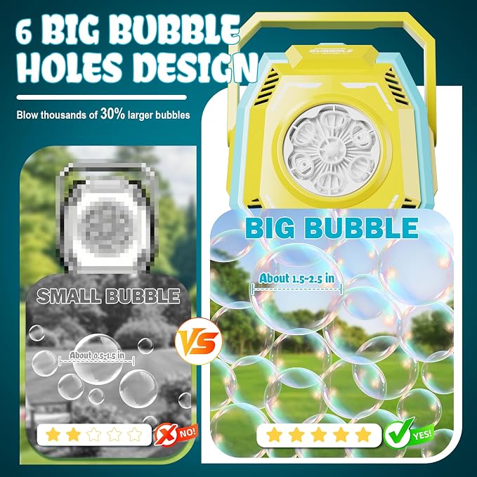 Belemar Bubble Machine for Kids with Lights, 6 Big Bubble Holes, Up to 15,000 Bubbles/Min, 320ml Large Tank, Battery Operated Portable Bubble Blower for Toddlers, Birthday Parties & Outdoor Fun
