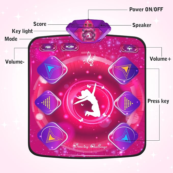 Kusntin Dance Mat, Dance Mixer Rhythm Step Play Mat, Pink Dance Pad with LED Lights, Adjustable Volume, Built-in Music, 5 Game Modes, Xmas Birthday Gifts for 3-10 Years Girls Toys (Purple)