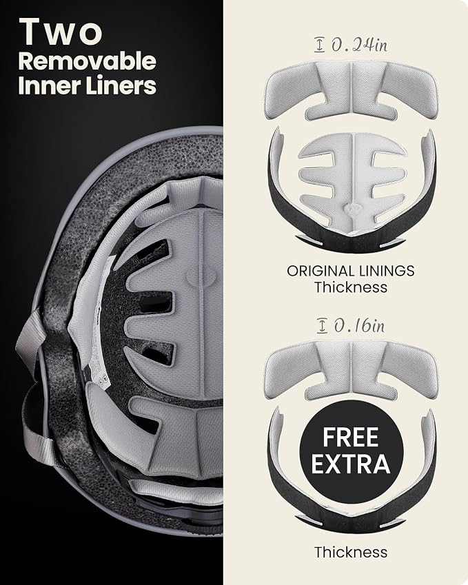 OutdoorMaster Skateboard Cycling Helmet - Two Removable Liners Ventilation Multi-Sport Scooter Roller Skate Inline Skating Rollerblading for Kids, Youth & Adults