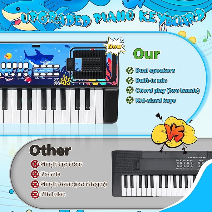 Upgraded 37 Keys Kids Piano Keyboard with Microphone Music Stand – Portable Musical Toys for Toddlers Ages 3 4 5 6 Boys Girls Birthday Gift - Black
