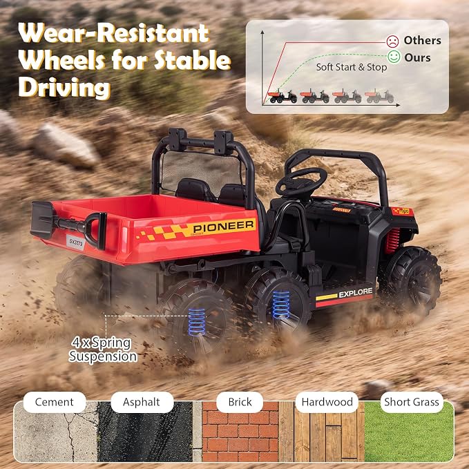 Costzon 2-Seater Ride on Dump Truck, 4WD 24V Kids Car Electric Vehicle with Remote Control, Electric Dump Bed, Shovel, Music, Story, Lights & Wireless Connection, Kids UTV for Boys Girls, Gift (Red)