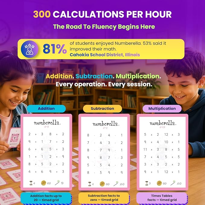 Numberella Deluxe Math Card Game for Kids – Level 1 | Ages 7–10, Grades 2–4 | Mental Math & Times Tables | Award-Winning Data-Proven STEM Game | Family, Homeschool & Classroom | 432 Questions