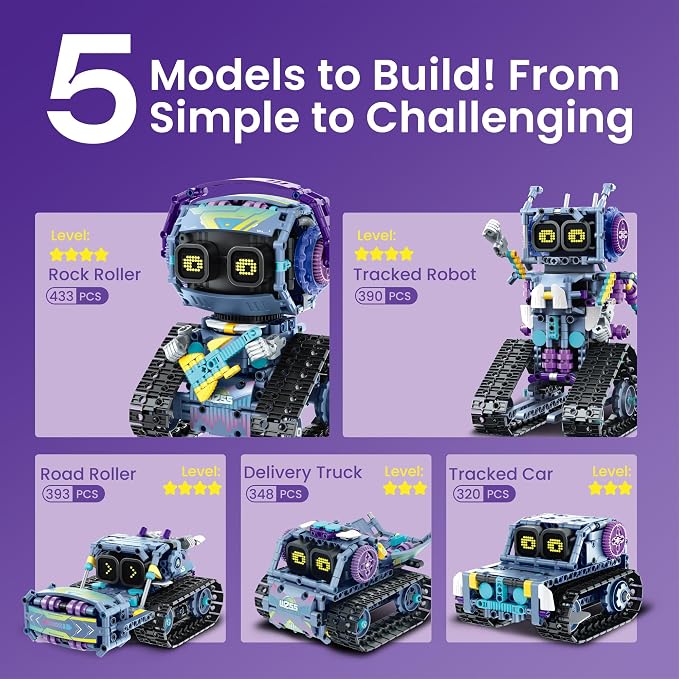 Sillbird Robot Building Kit with Remote Control STEM Gifts for Kids Boys Ages 8-12, Coding Robotic Creative Toys for Birthday - Build 5in1 Model with 469 Pieces