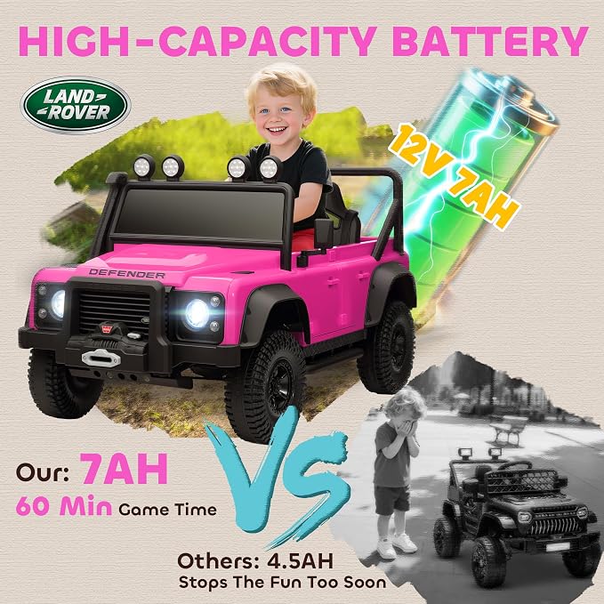Qaba Land Rover 110SVX Licensed Electric Car for Kids, 12V Battery Powered Kids Ride On Car with Remote Control, Dual Motors, Spring Suspension, LED Lights, 3 Speeds Ride On Truck, Pink