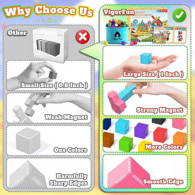 116 PCS Magnetic Blocks Set, 1" Magnet Building Blocks with Toy Eyes and Storage Bag for Kids Gifts, STEM Educational Preschool Sensory Toys for Toddlers Boys Girls Ages 3 4 5 6 7 8 + (Bright Color)