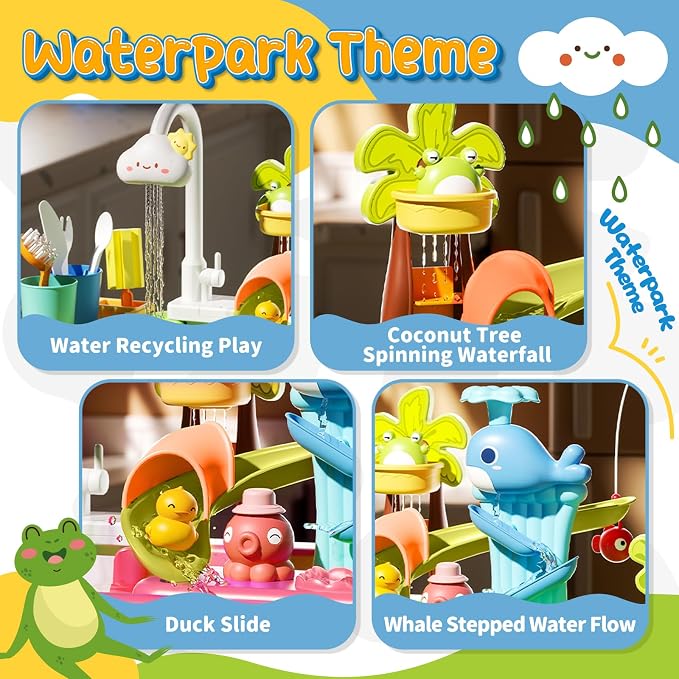 2026 Upgraded Water Table for Toddlers 1-3 - Play Sink with Running Water & Electric Faucet, Pretend Play Kitchen Sink Toy, Outdoor Sensory Summer Toys for Kids Ages 4-8, Fishing Game, Blue