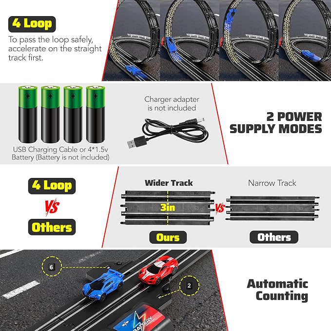 Slot Car Race Track Set for Kids Ages 6-12 Boys & Girls, Dual Racing Game 2 High-Speed Cars 1:64 Scale, Battery or Electric Powered Plug-in Track, Gift Toy Stocking Stuffers for Children