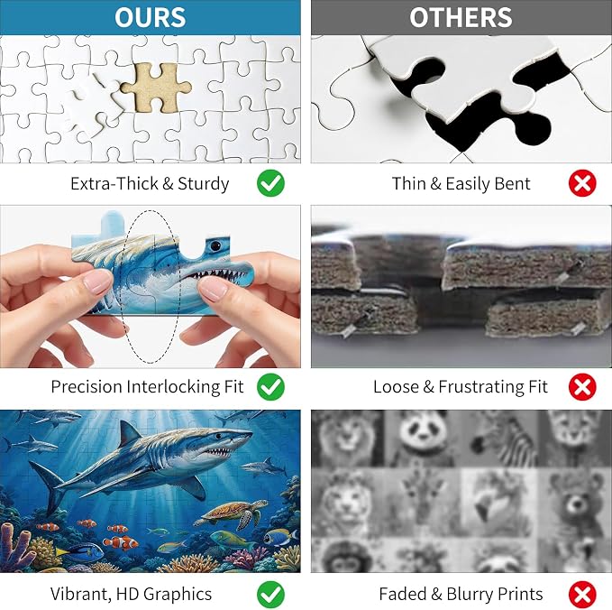100 Pieces Puzzles for Kids Ages 4-8, Shark Educational Kids 100 Piece Puzzle, Children Jigsaw Puzzles Kids Puzzles, Educational Learning Puzzle Toys for Girls and Boys