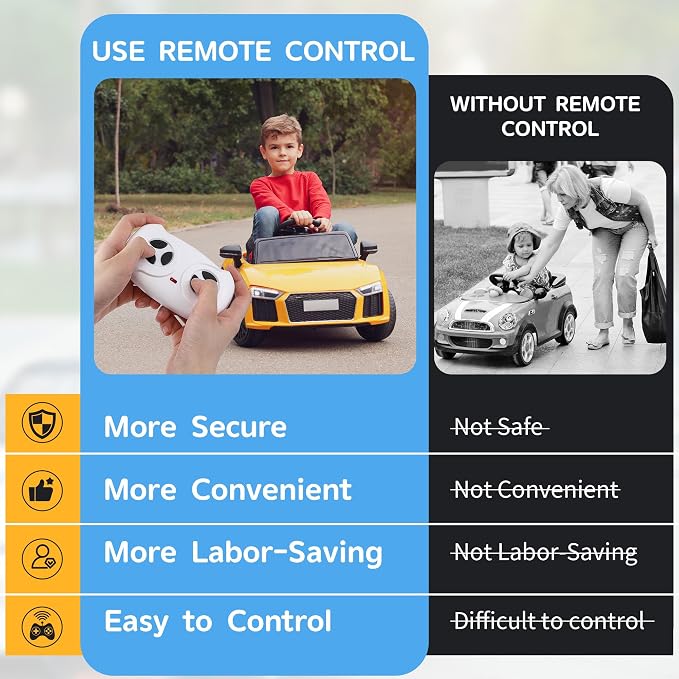 Saillong 2.4G Remote Control for Kids Electric Car, White Remote Control for 12V Electric Ride On Car/Truck/Toddler Cars, Controller Transmitter Accessories Compatible with JR1603, JR1602FCC, HY2012