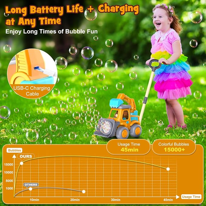 Nicmore Automatic Bubble Machine Toys for Toddlers: Portable Construction Truck Bubble Maker Blower Toys for 3 4 5 6 Year Old Boy Girl Kids Outdoor Toys for Easter Party Birthday