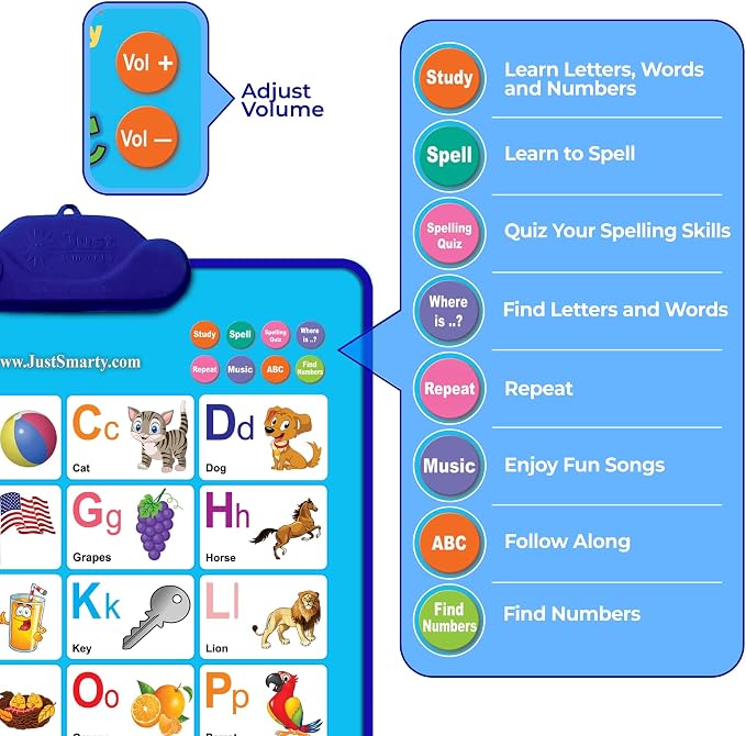 Just Smarty Interactive Alphabet Wall Chart | Talking ABCs & 123s Music Poster with Interactive Light | Toddler Alphabet Learning | Best Educational Gift for Boys & Girls Ages 2 3 4 5 | Letter Sounds | Talking ABCs & 123s, Music Poster with Interactive...