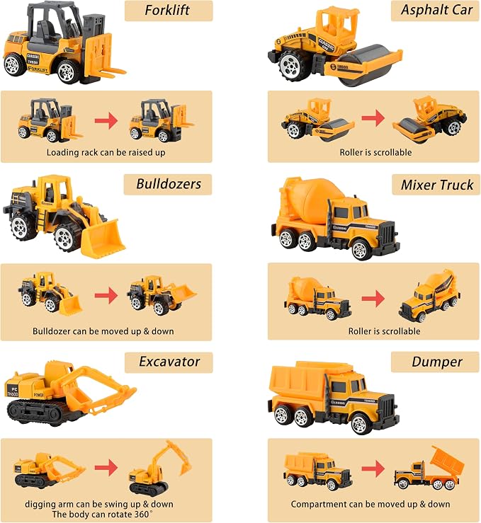 BenRich 6Pcs Mini Die Cast Car 1/64 Scale Alloy Construction Truck Vehicle Model Toy Set - Dump, Excavator, Forklift, Road Roller, Bulldozer, Mixer - Toy Cars for Kids Boys Girls Birthday Xmas Present