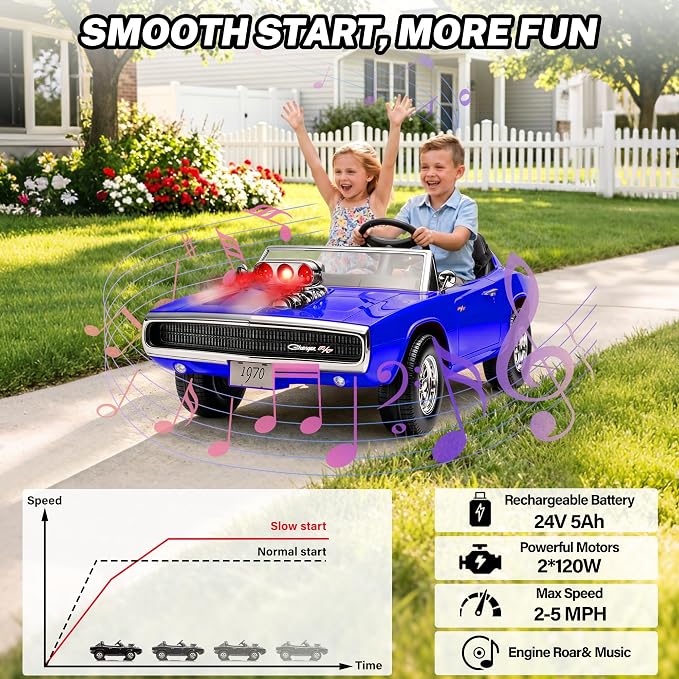 Licensed 1970 Dodge Charger 24V Ride on Toys for Big Kids, 2 Seater Ride on Car with Parent Remote Control, Dual 120W Motors, Bluetooth Music, LED Lights, Hood Supercharger with Mist, 5 MPH