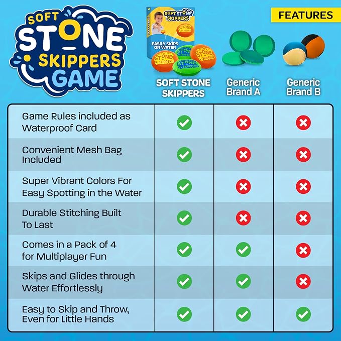 Soft Stone Skippers Game - Fun Pool Toys for Kids All Ages - 4 Pack Water Skipping Discs Set - Beach Games Summer Beach Gifts for Boys & Girls Ages 3 4 5 6 7 8 9 10 11 + Year Old - Water Toys