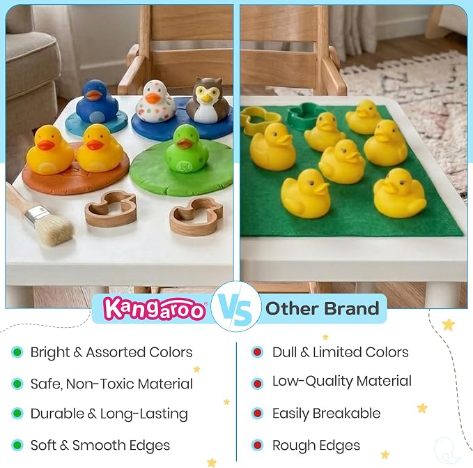 Kangaroo 50 Pcs Mini Rubber Ducks Bulk Jeep Ducks for Ducking– Floating Baby Bath Toys for Kids & Toddlers, Small Duckies for Pool Parties, Summer Party Favors Bulk, Baby Showers