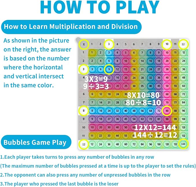 12x12 Multiplication Chart Games for Kids: Fun & Easy Learning! Press & Learn Multiplication Table Toy, STEM Math Skills Practice for Ages 4-12, Home & School Sensory Tool (US Certified Silicone)